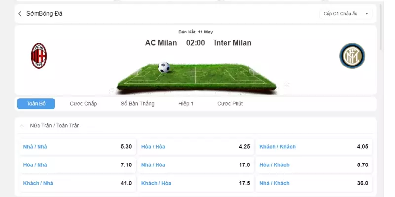 Ví dụ về cách tính tiền cược trận AC Milan và Inter Milan