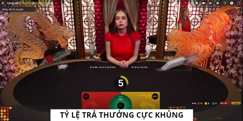 Cửa Tie có tỷ lệ trúng cực thấp